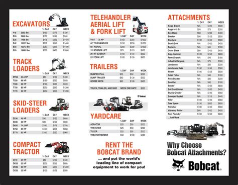 bobcat rental prices per day